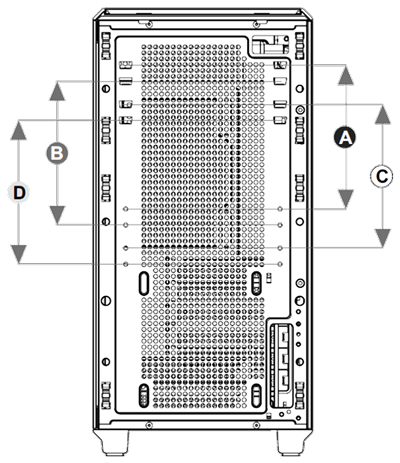 Numbered annotation of case front showing four different PSU orientations