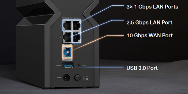 Rear of Archer router displaying rear ports.