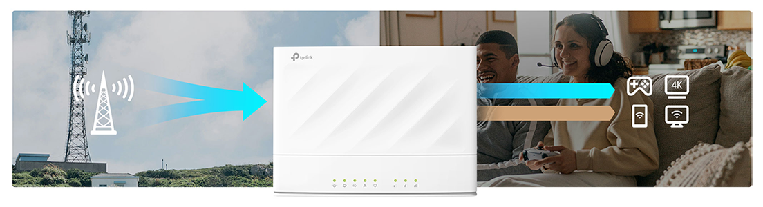 MX700 router with a split background of a 4G aereal and a couple of gamers.