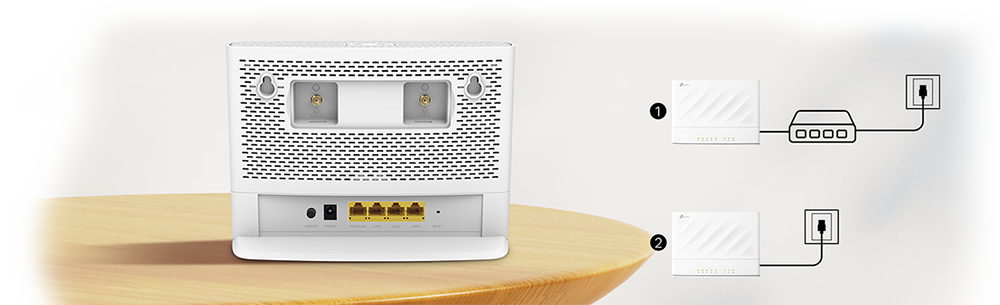 MX700 router on a tabletop with connectivity steps illustrated aside.