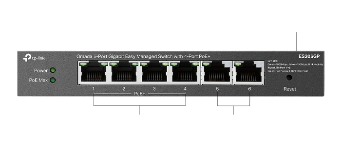 Annotated view of switch face