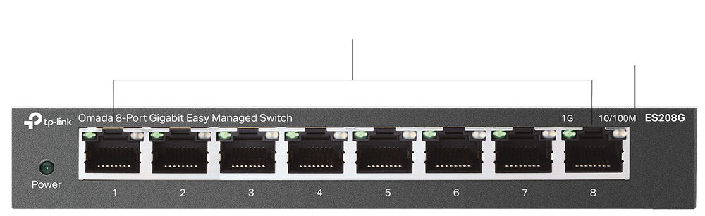 Up to 5 WAN Ports & One USB WAN for Mobile Broadband