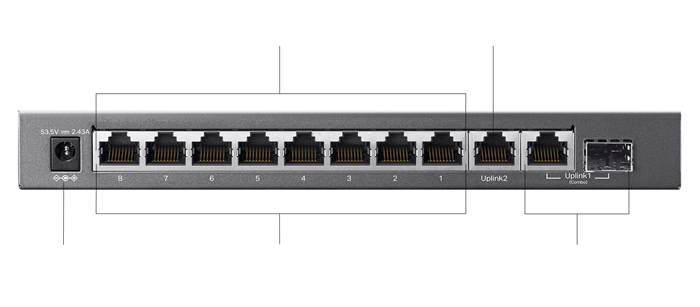 Annotated view of switch face