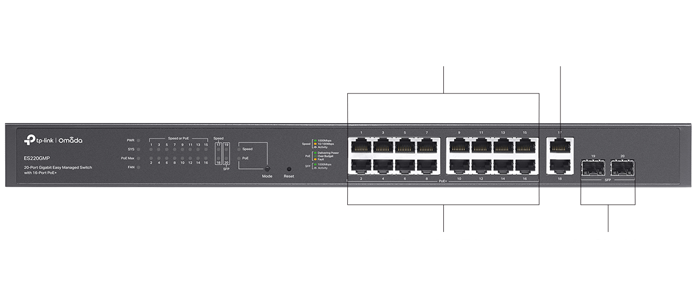 Annotated view of switch face