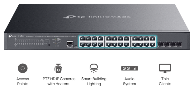 PoE+ and PoE++ ports highlighted on the Omada managed switch.