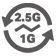 Hassle-free cabling icon.