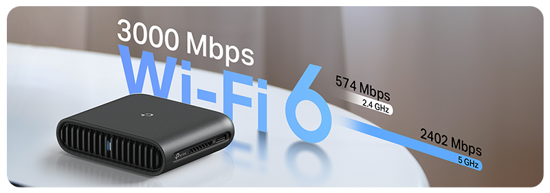Wi-Fi 6 2402+574Mbps Wi-Fi ギガビットルーターWRC-X3000GS3-B /中古/ 動作確認済み Wi-Fi 0 Mbps POINT 5G Travel