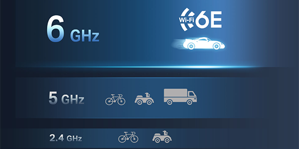 WiFi 6E