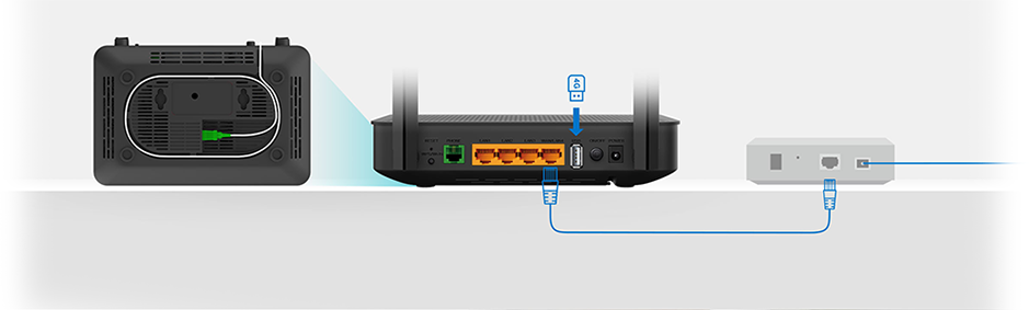 Internet connection options.
