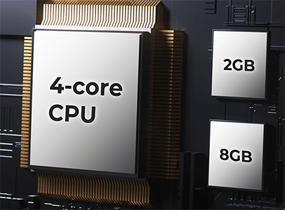 Power without Compromise