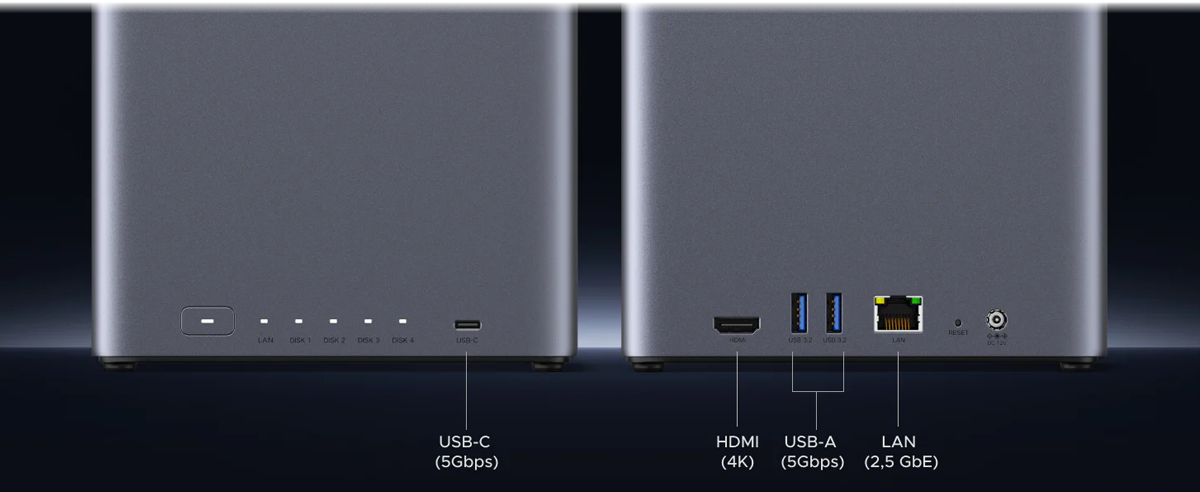 Annotated I/O of NAS