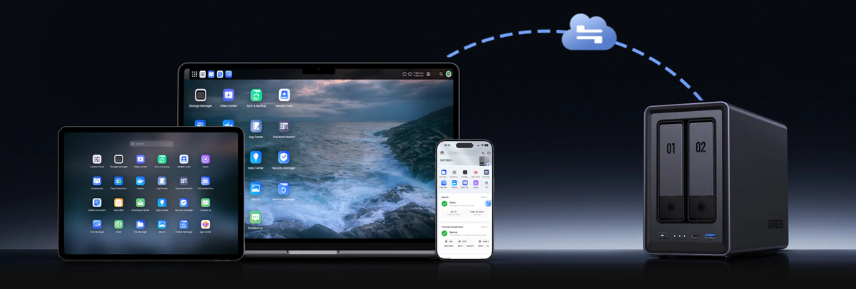 Tablet, laptop and smartphone bunched together under an antline with cloud symbol arcing to NAS