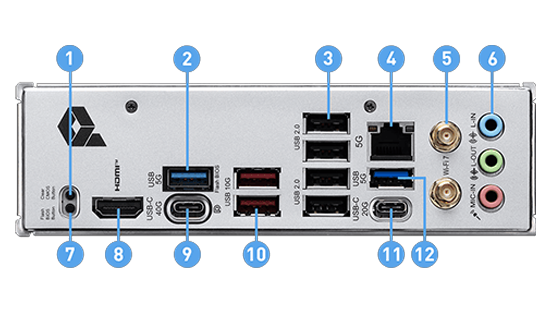 List of Connectivity Features