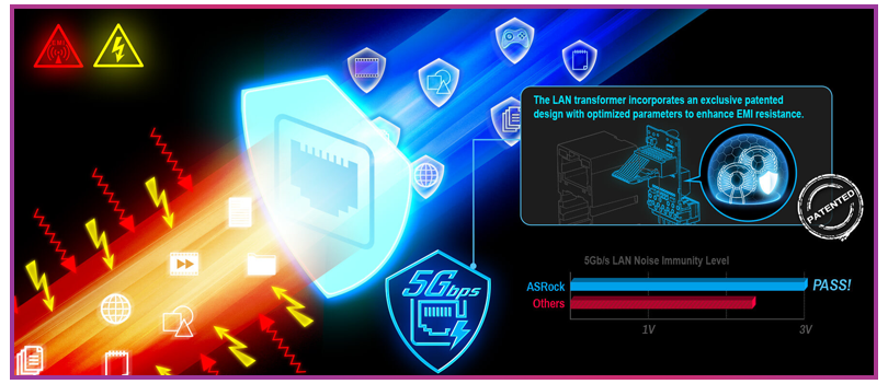 Intel Killer E3100 Ethernet