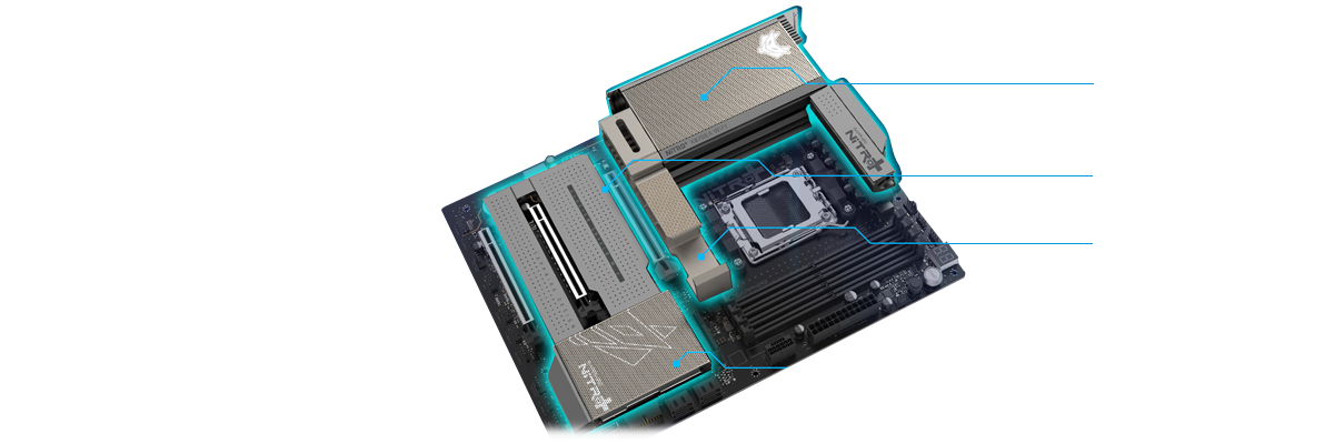 NITRO+ motherboard with highlighting around its cooling armour.