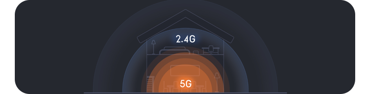 4K Recording