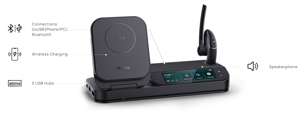 All-In-One UC Workstation