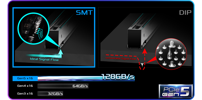 4K Recording