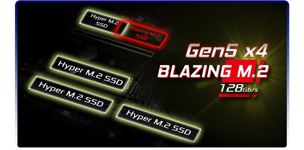 2x M.2 Storage capabilities
