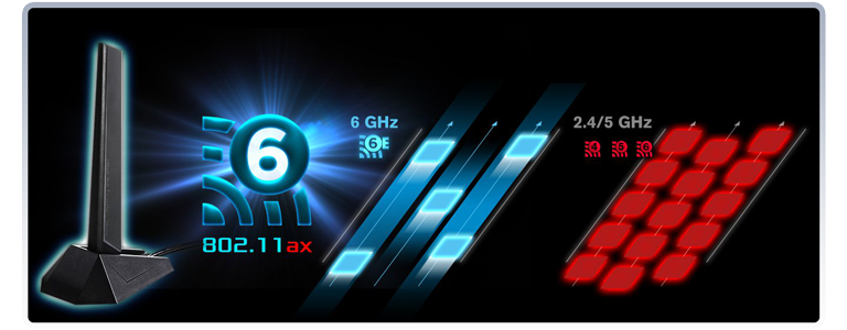 WIFI 6E