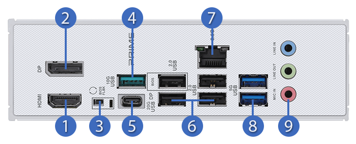 REAR I/O