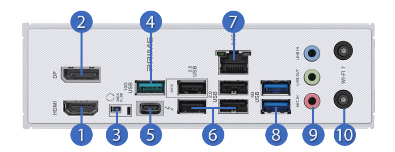 REAR I/O