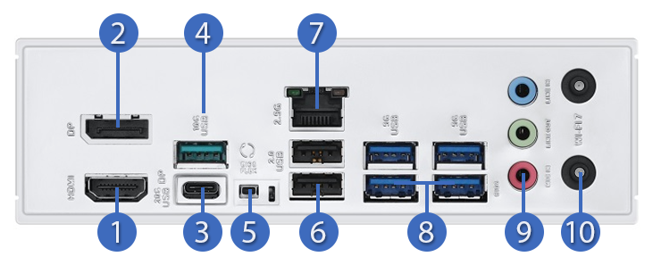 REAR I/O