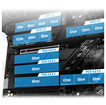 m2 slots