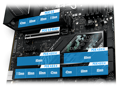 PCIe 5.0 Support