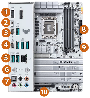 REAR I/O