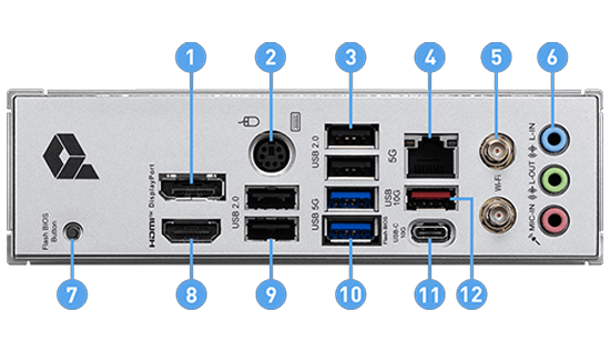 List of Connectivity Features