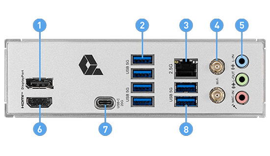 List of Connectivity Features