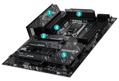 Massive Cooling heatsinks