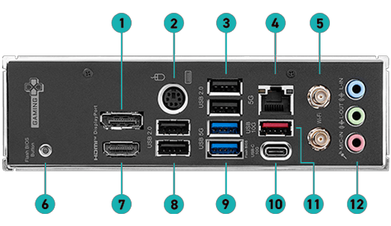 List of Connectivity Features