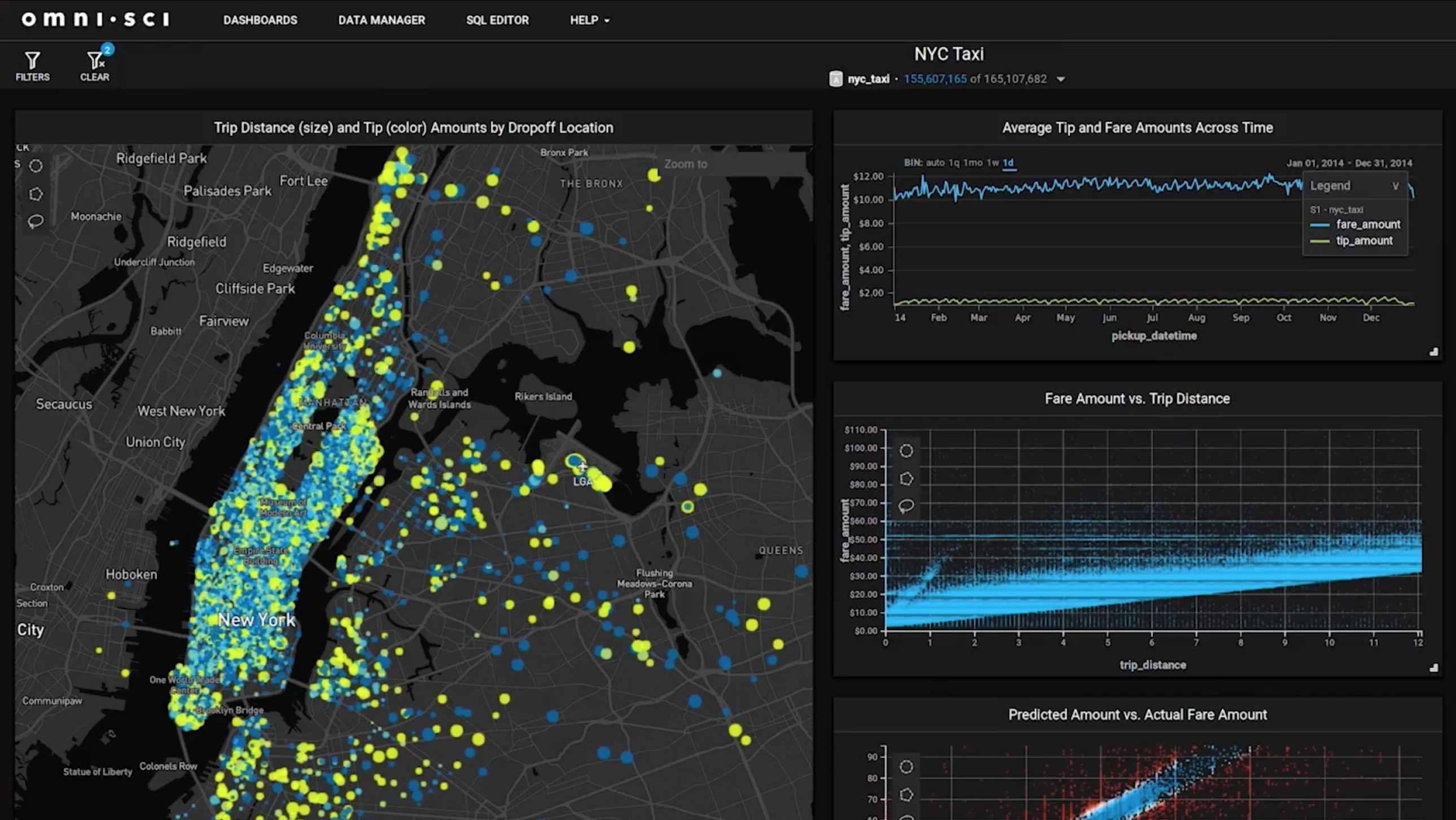 NVIDIA Data Science