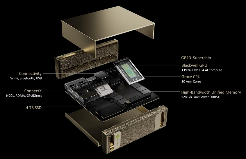 NVIDIA Spark Diagram