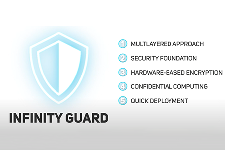 Infinity Guard