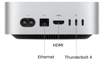Mac Mini