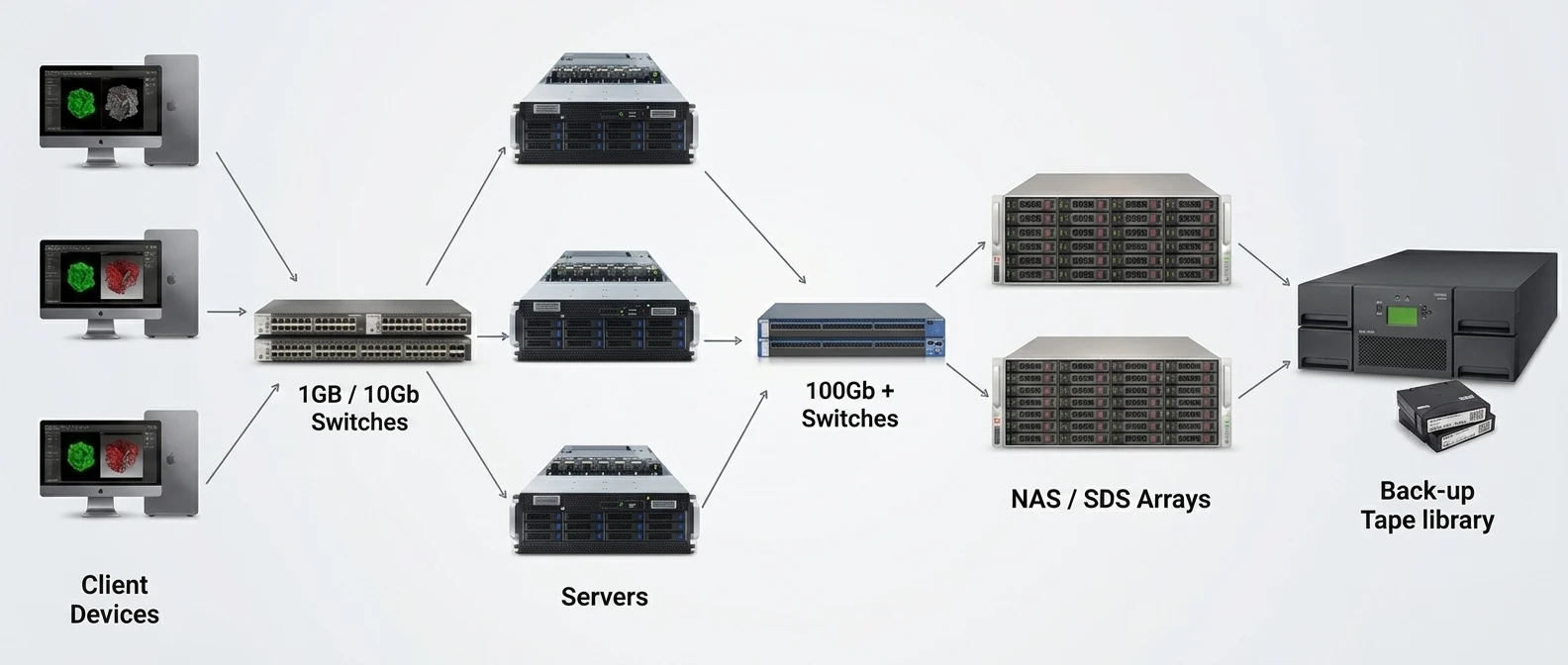 Example introduction image