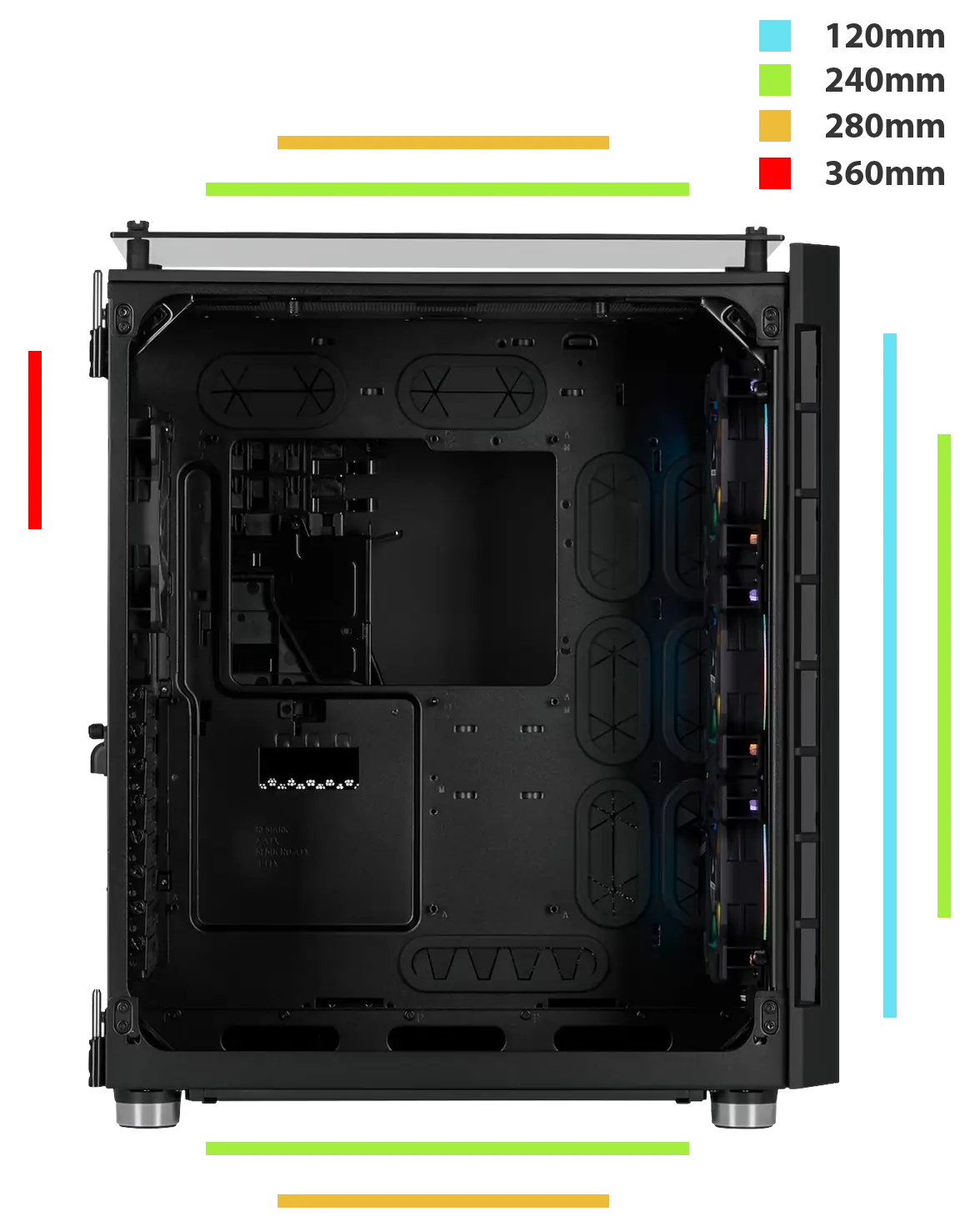 Different hydrocooler radiator sizes including 120mm, 240mm and 360mm