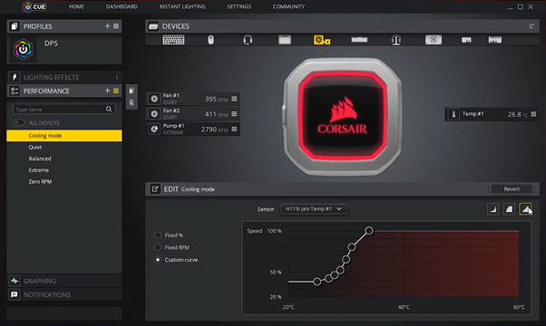 Managing CPU Noise
