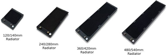 Radiators