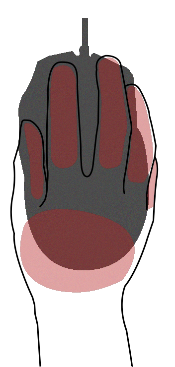 Palm Grip