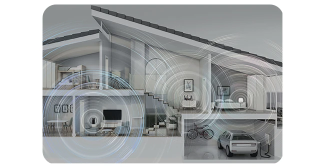 Wireless mesh coverage example