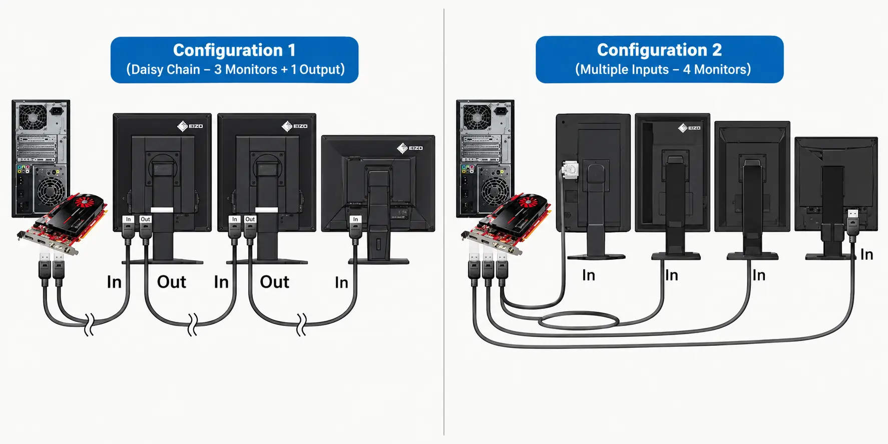 Diagram showing how monitor size is measured diagonally