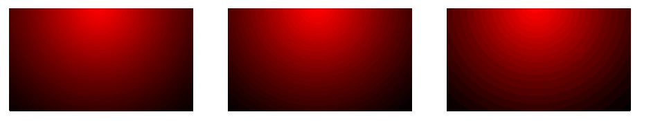 Smooth colour gradient produced by IPS, VA and OLED panels
