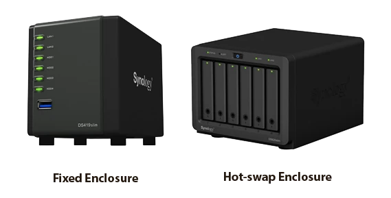 NAS drive tray system demonstrating hot‑swappable HDD and SSD bays