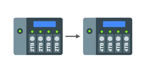 User installing additional drives into a NAS to expand storage capacity