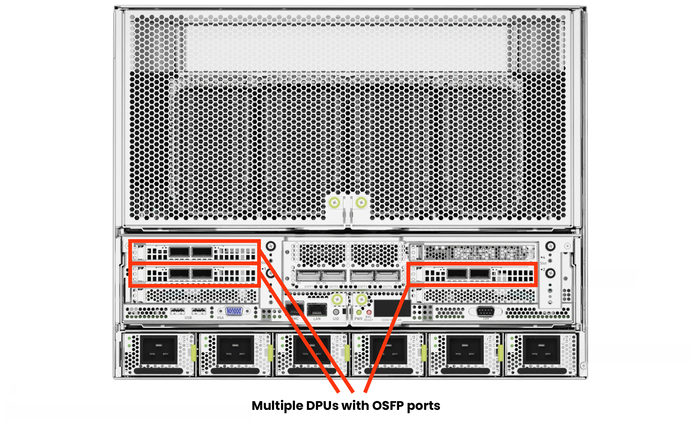 Wired Networks Redundancy