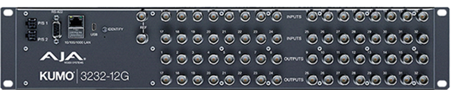 Workflow Integration Image